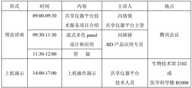 2021.11.19 共享仪器流式细胞术系列（一）流式多色panel设计和应用讲座日程.jpg