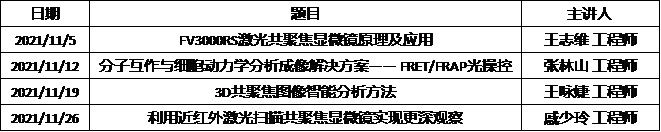 2021.11.5 细胞生物学平台Olympus激光共聚焦显微镜系列培训安排.jpg
